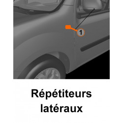 Répétiteurs latéraux à leds Audi A2