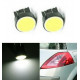 Ampoules T20 LED W21/5 W COB